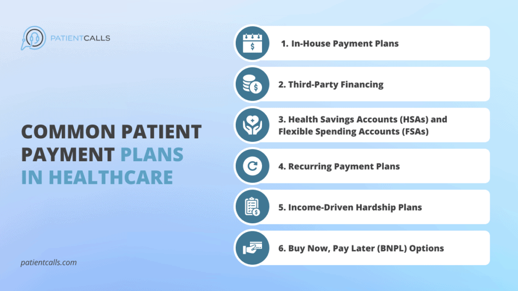 How Can Patient Payment Plans Benefit the Office and the Patient?