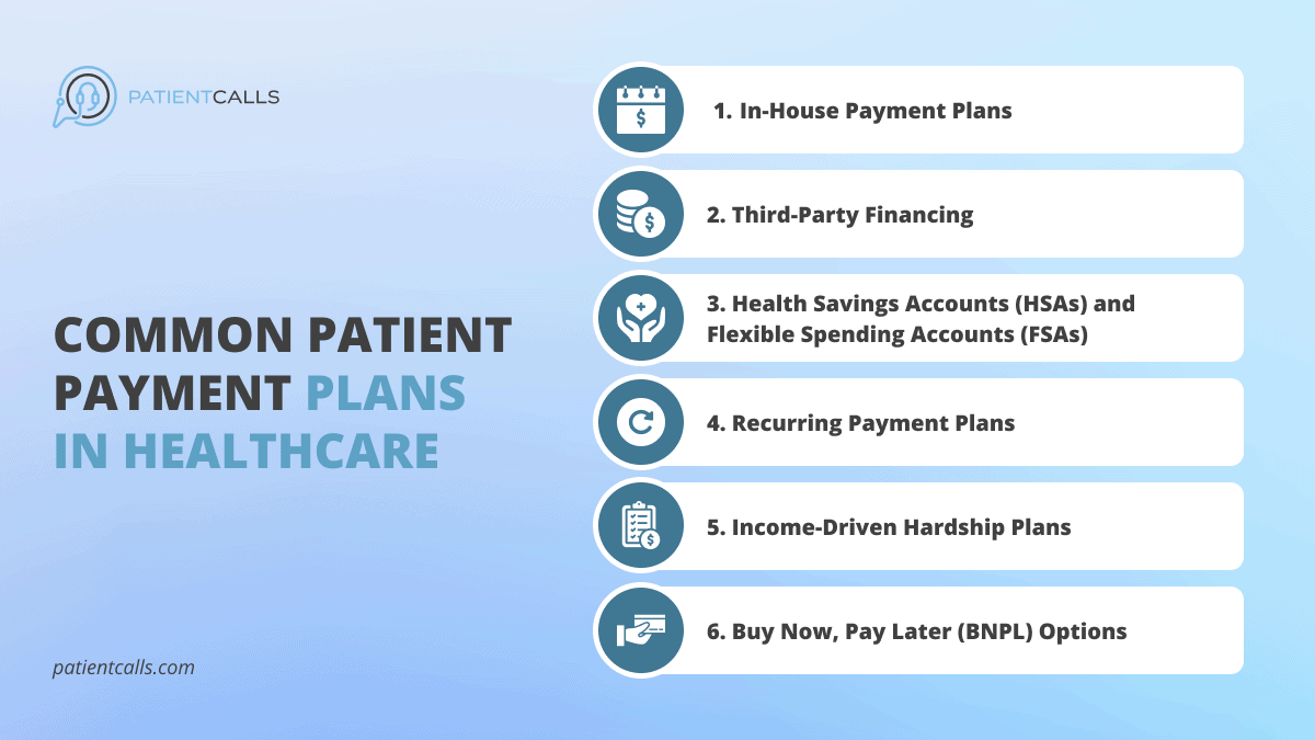 Common Payment Plans In Healthcare