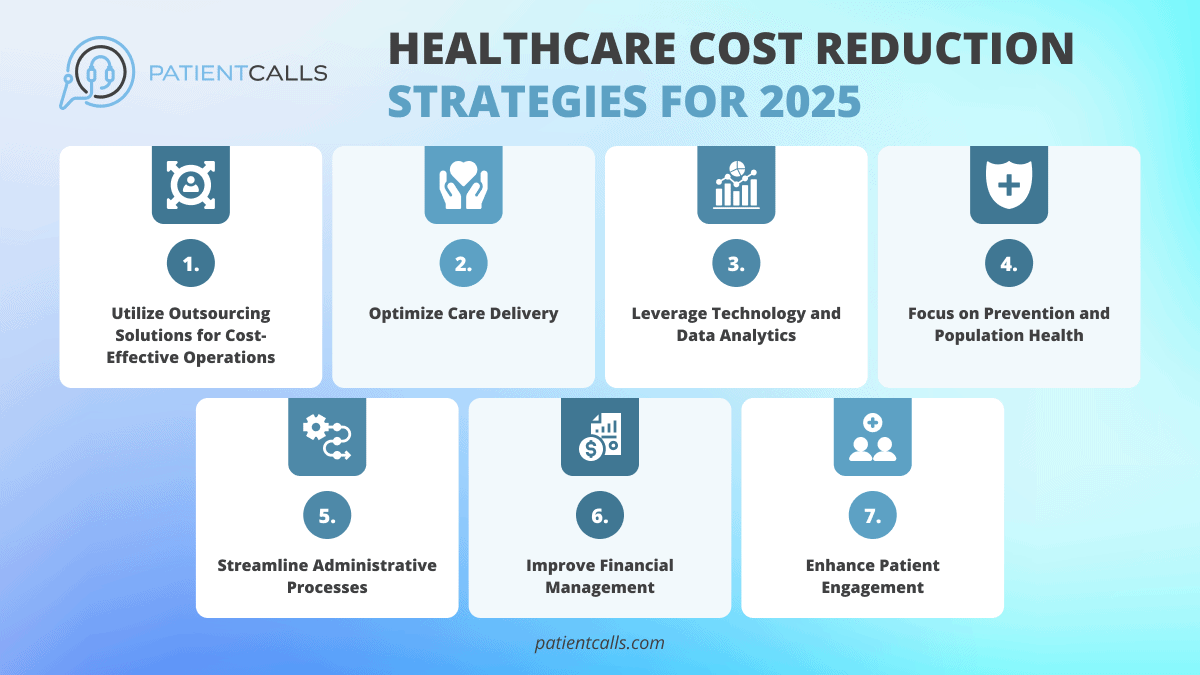 Cost Reduction Strategies For Healthcare