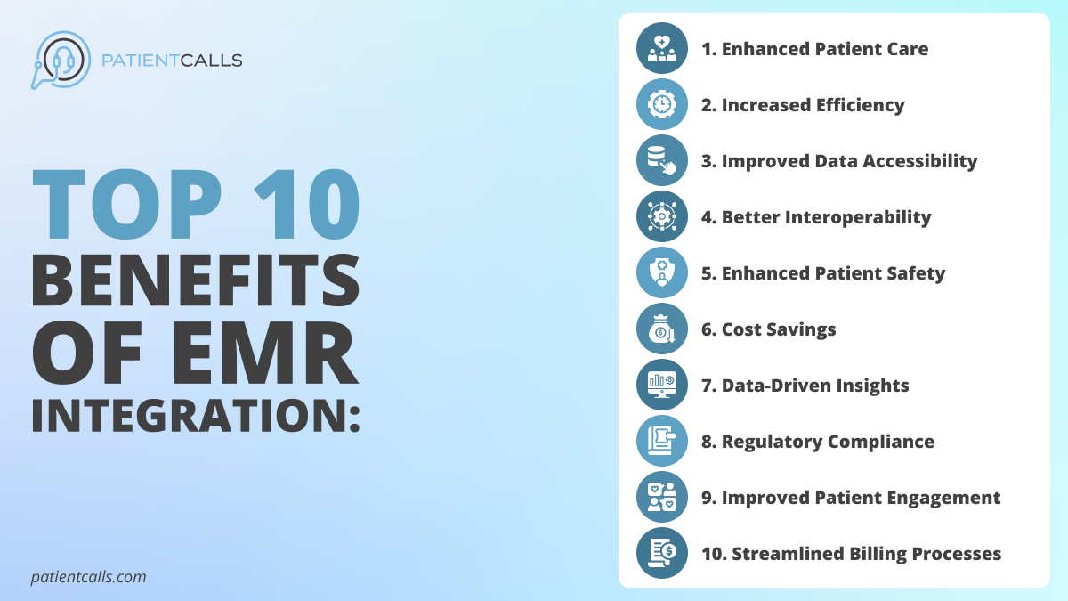 Benefits Of Emr Integration For Healthcare