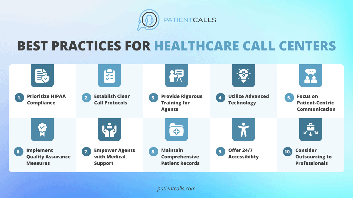 Best Practices For Healthcare Call Centers